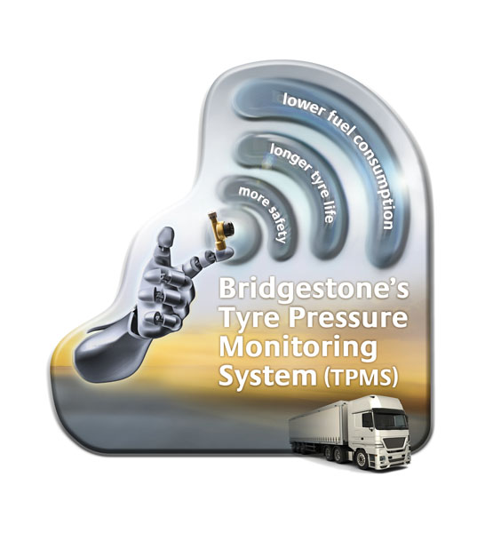 Bridgestone – Systém Bridgestone TPMS | Automobil Revue